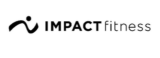 IMPACT FITNESS logo
