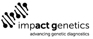 IMPACT GENETICS ADVANCING GENETIC DIAGNOSTICS logo