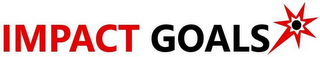 IMPACT GOALS logo