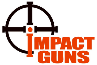 IMPACT GUNS logo