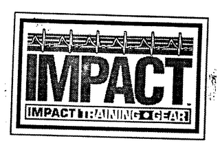 IMPACT IMPACT TRAINING-GEAR logo
