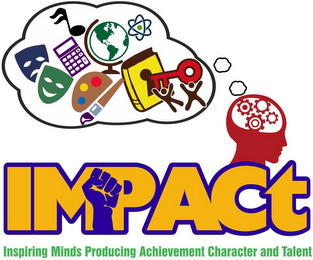 IMPACT INSPIRING MINDS PRODUCING ACHIEVEMENT CHARACTER AND TALENT logo