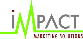 IMPACT MARKETING SOLUTIONS logo