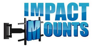 IMPACT MOUNTS logo