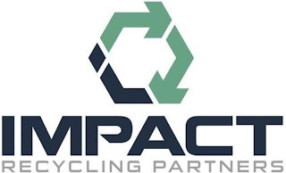 IMPACT RECYCLING PARTNERS logo