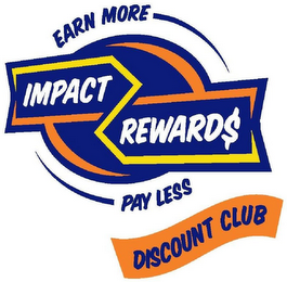 IMPACT REWARD$ EARN MORE PAY LESS DISCOUNT CLUB logo