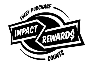IMPACT REWARD$ EVERY PURCHASE COUNTS logo