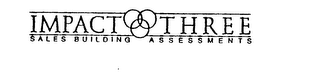 IMPACT THREE SALES BUILDING ASSESSMENTS logo
