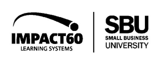 IMPACT60 LEARNING SYSTEMS SBU SMALL BUSINESS UNIVERSITY logo