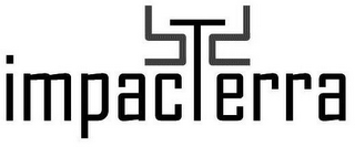 IMPACTERRA logo