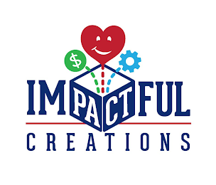 IMPACTFUL CREATIONS logo