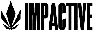 IMPACTIVE logo