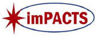 IMPACTS logo