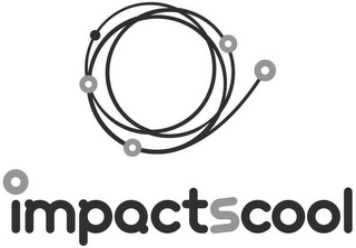 IMPACTSCOOL logo