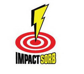 IMPACTSORB logo
