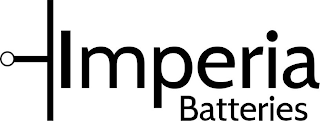 IMPERIA logo