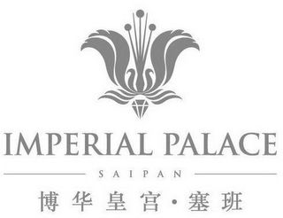 IMPERIAL PALACE SAIPAN logo