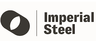 IMPERIAL STEEL logo
