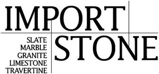 IMPORT STONE SLATE MARBLE GRANITE LIMESTONE TRAVERTINE logo