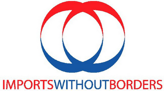 IMPORTSWITHOUTBORDERS logo