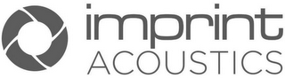 IMPRINT ACOUSTICS logo