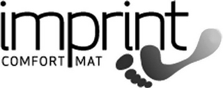 IMPRINT COMFORT MAT logo