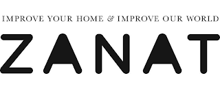 IMPROVE YOUR HOME & IMPROVE YOUR WORLD ZANAT logo