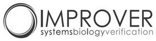IMPROVER SYSTEMSBIOLOGYVERIFICATION logo