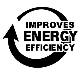 IMPROVES ENERGY EFFICIENCY logo