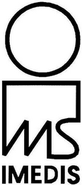 IMS IMEDIS logo