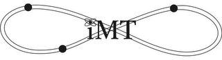 IMT logo
