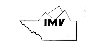 IMV logo
