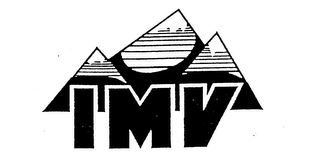 IMV logo