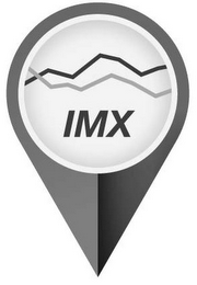 IMX logo