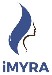 IMYRA logo
