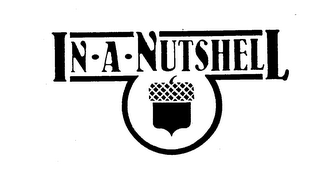 IN-A-NUTSHELL logo