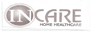 IN CARE HOME HEALTHCARE logo