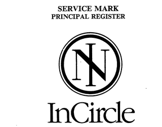 IN CIRCLE IN logo