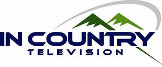 IN COUNTRY TELEVISION logo