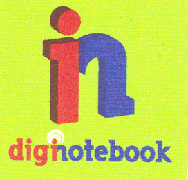 IN DIGINOTEBOOK logo
