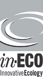 IN-ECO INNOVATIVE ECOLOGY logo