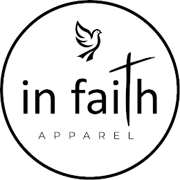 IN FAITH APPAREL logo