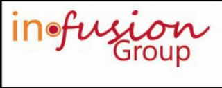 IN FUSION GROUP logo