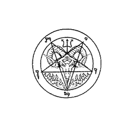 IN HOC SIGNO VINCES logo