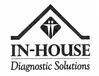 IN-HOUSE DIAGNOSTIC SOLUTIONS logo