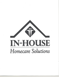 IN-HOUSE HOMECARE SOLUTIONS logo