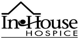 IN HOUSE HOSPICE logo