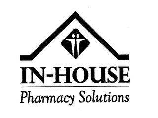 IN-HOUSE PHARMACY SOLUTIONS logo