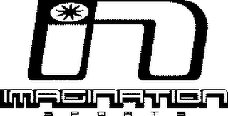 IN IMAGINATION SPORTS logo