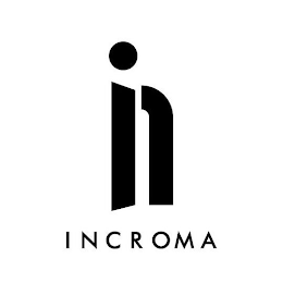 IN INCROMA logo
